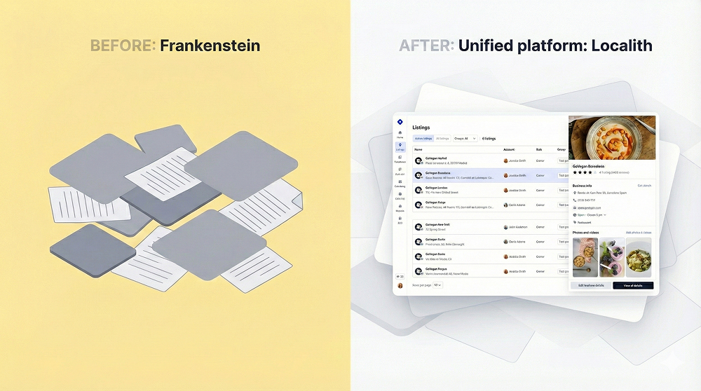 Feature placeholder image